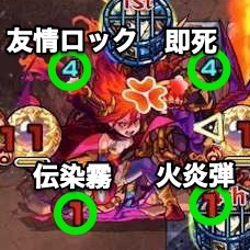 禁忌の獄21 ボス攻撃パターン(覚醒後)