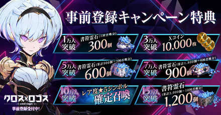 クロスロゴス 事前登録