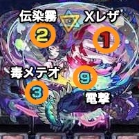 禁忌25 ボス攻撃パターン