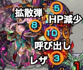 禁忌23 ボス攻撃パターン覚醒後