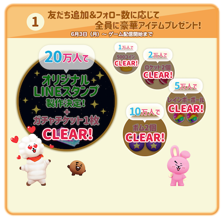 ハローBT21 事前登録特典