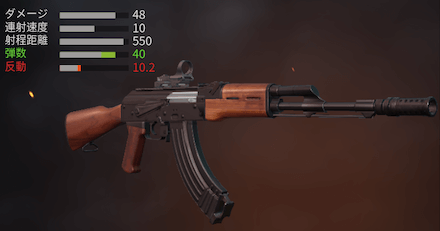 AK-47カスタム画像