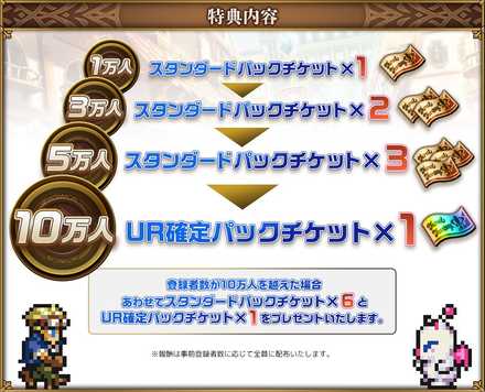 Ffdcgの配信日 事前登録 リリース日はいつ ファイナルファンタジー デジタルカードゲーム ゲームエイト