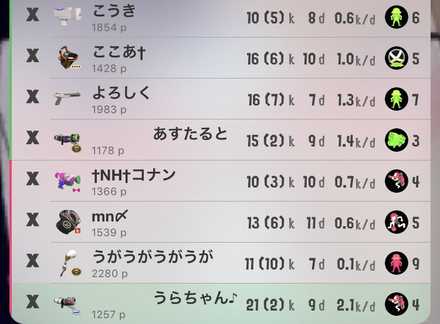 コメント画像