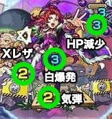 ロコモコ ボス攻撃パターン