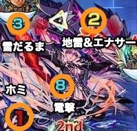 キュウキ 覚醒後攻撃パターン