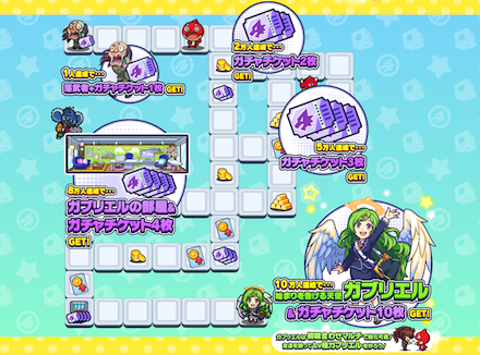 モンパニ 事前登録特典