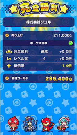 モンパニ キャラレベルボーナス