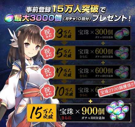 ロスフラ 事前登録特典