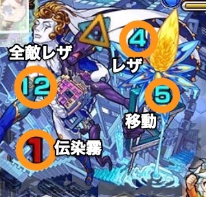 パラドクス 覚醒前の攻撃パターン