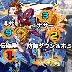 パラドクス 覚醒後の攻撃パターン