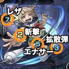 トガヒミコ攻撃パターン