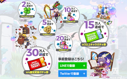 ゴッタマ 事前登録特典