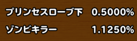 目玉装備の排出確率の画像