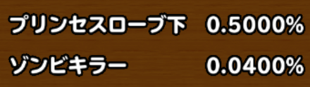 目玉装備の排出確率の画像