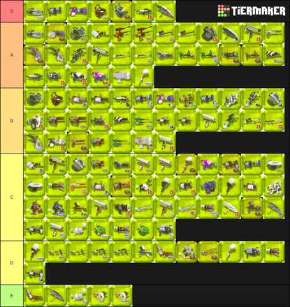 強 スプラ さ 武器 トゥーン ブキの強さランキング【スプラトゥーン考察 /