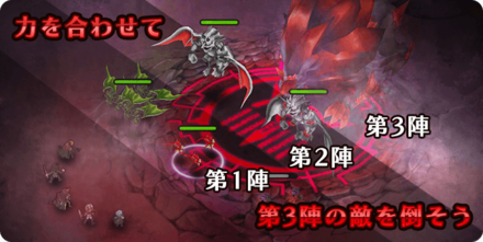 アークザラッドr フリューゲル討伐戦の詳細情報と攻略 ゲームエイト