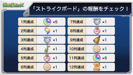 ストライクボード報酬