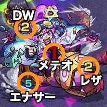 ロイロットの攻撃パターン