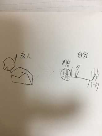 コメント画像
