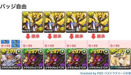 パズドラ 天元サレサレの周回編成まとめ 全8種 ゲームエイト