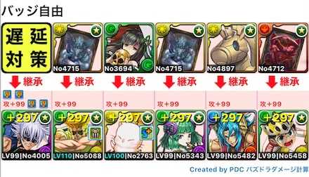 パズドラ ブラフマー降臨のソロ攻略と周回パーティ ゲームエイト