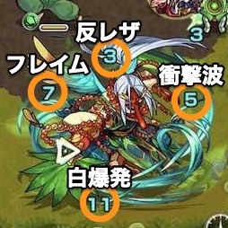 天狗の攻撃パターン