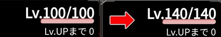 レベル上限
