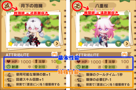 崩壊3rd 2019夏イベント 艦長の奇妙な冒険の概要と攻略まとめ ゲームエイト