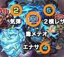 ドゥーム廻 ボス攻撃パターン