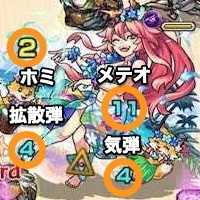 シブキ ボス攻撃パターン