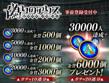 イツアリ 事前登録