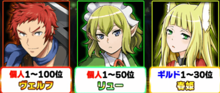 コラボ限定キャラクター