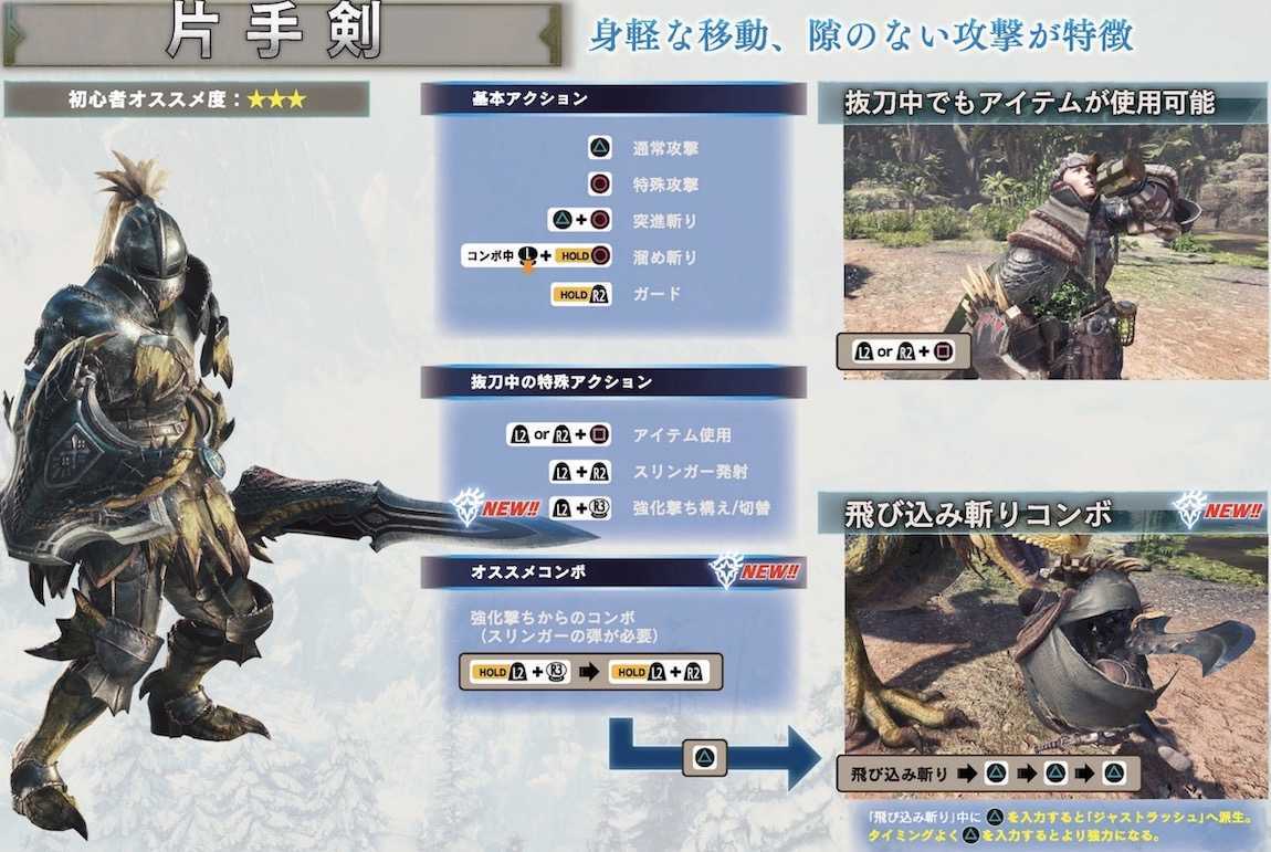 モンハンワールドアイスボーン片手剣 Mhwアイスボーン 片手剣の立ち回りと使い方 モンハンワールド ゲームエイト