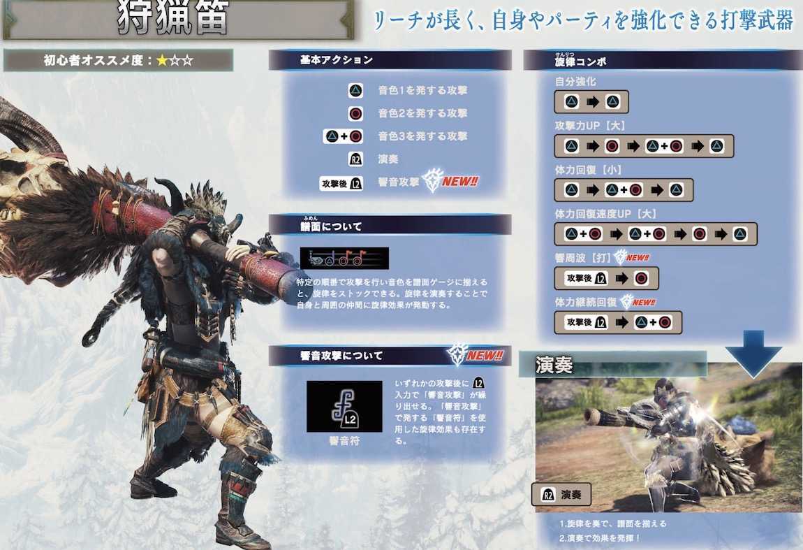 Mhwアイスボーン 狩猟笛の使い方と立ち回り モンハンワールド ゲームエイト