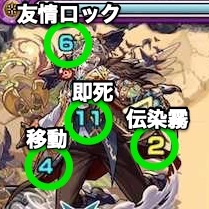 禁忌の獄24ボス攻撃パターン