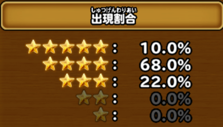 目玉装備排出確率の画像