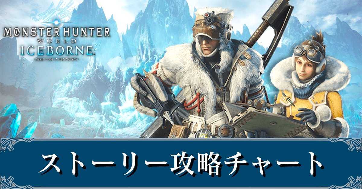 Mhwアイスボーン ストーリー攻略チャート マスターランク モンハンワールド ゲームエイト