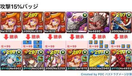 シェアト×モモタロス