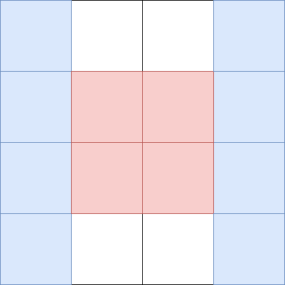 マス固定式担当エリア