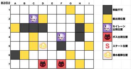 アズールレーン 焔海b2 悲歎せし焔海の詩 の攻略 ドロップするキャラや設計図は アズレン ゲームエイト