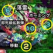 コンプレックス 覚醒後攻撃パターン