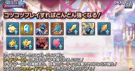 ドラガリ 新春にゃあちゅう大合戦の攻略情報 正月イベント ドラガリアロスト ゲームエイト
