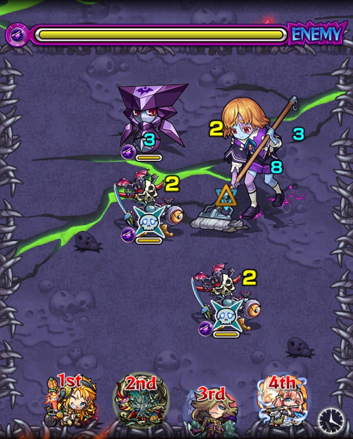 ルーチー ステージ1