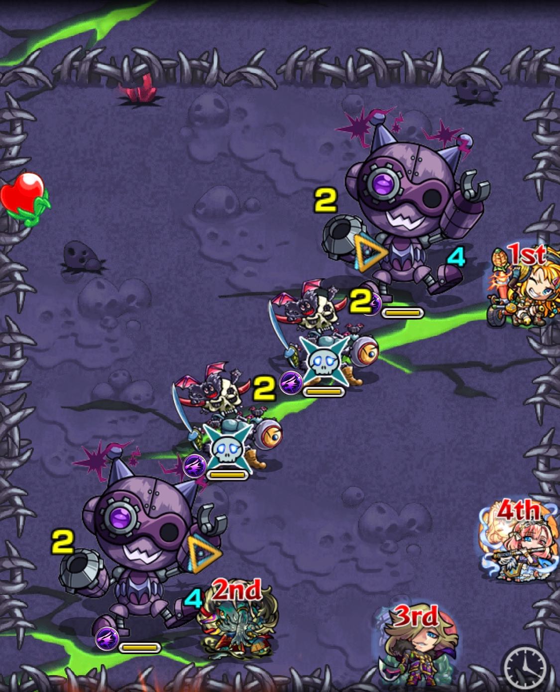 ルーチー ステージ2