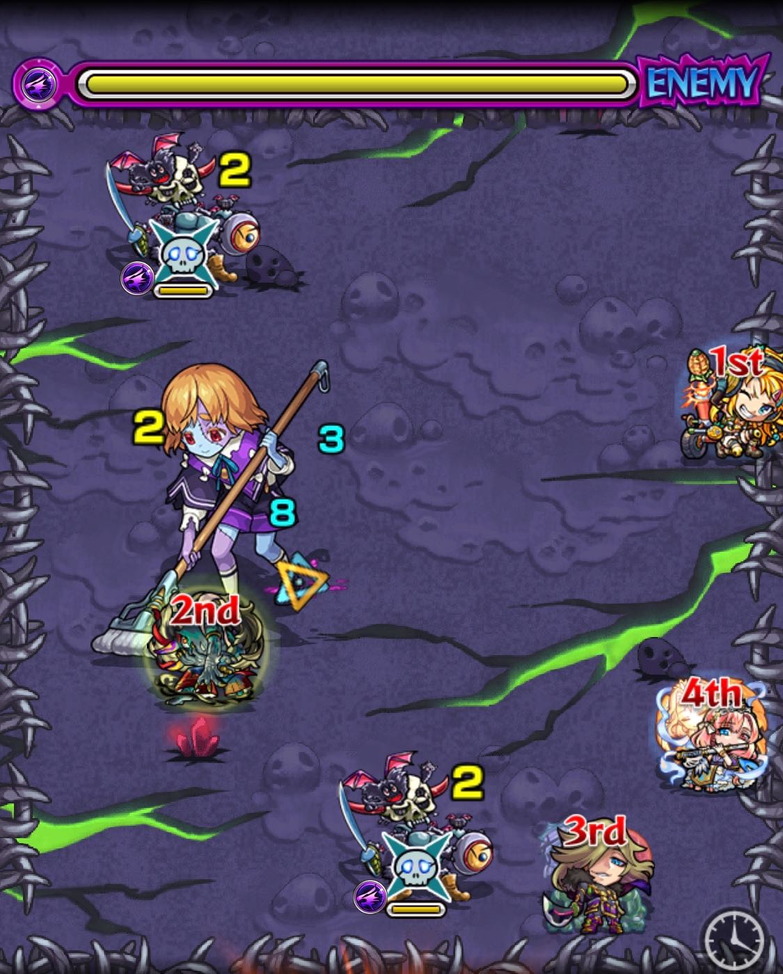 ルーチー ステージ3