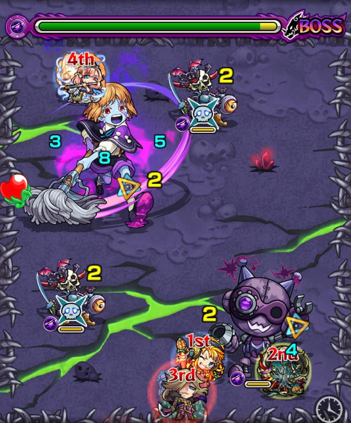 ルーチー ボス2