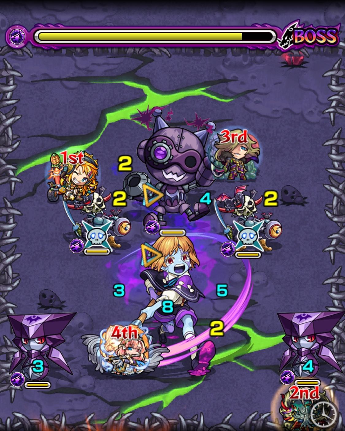 ルーチー ボス3