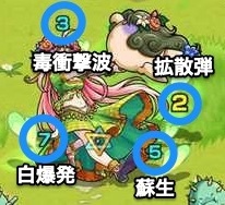 サロメボス攻撃パターン