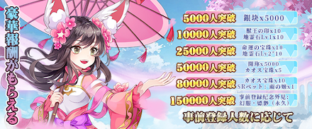 異境転生 事前登録